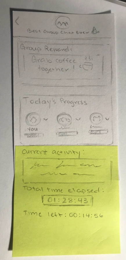 A hand-drawn sketch with a yellow sticky note displaying a timer concept, representing a rigid design philosophy without pause options.